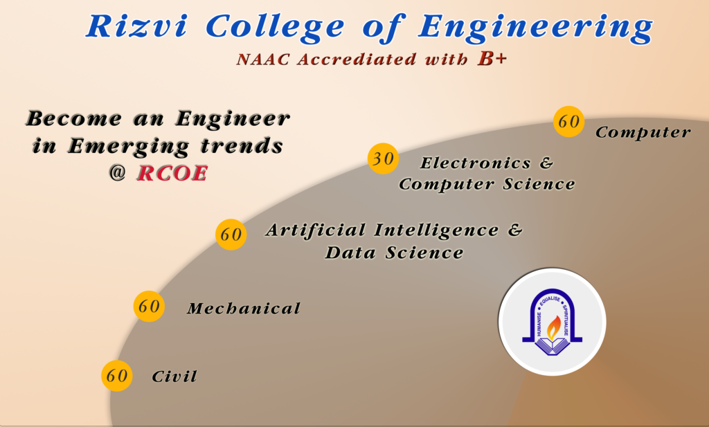 Details - Rizvi College Of Engineering